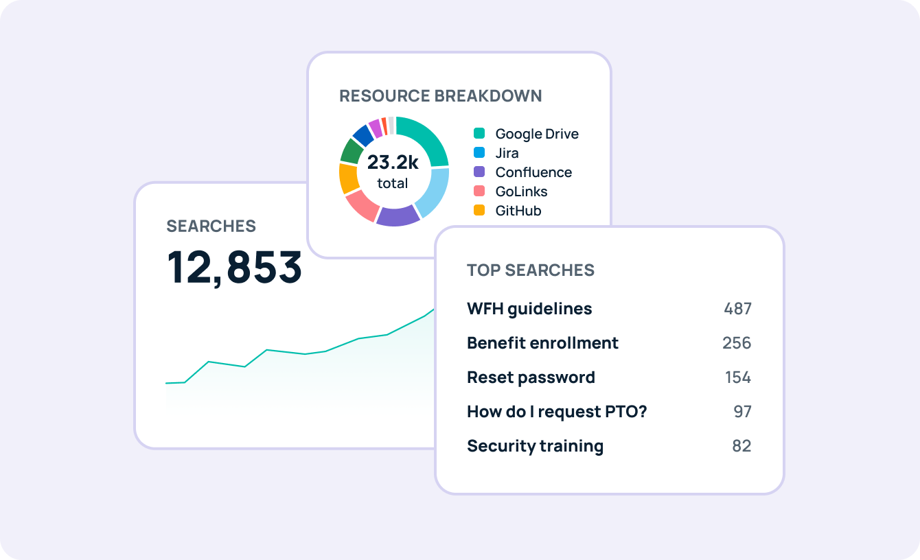 7. Improve users’ experience (and their output) 🦾