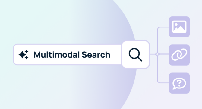 Multimodal Search: Transforming Workplace Knowledge Access