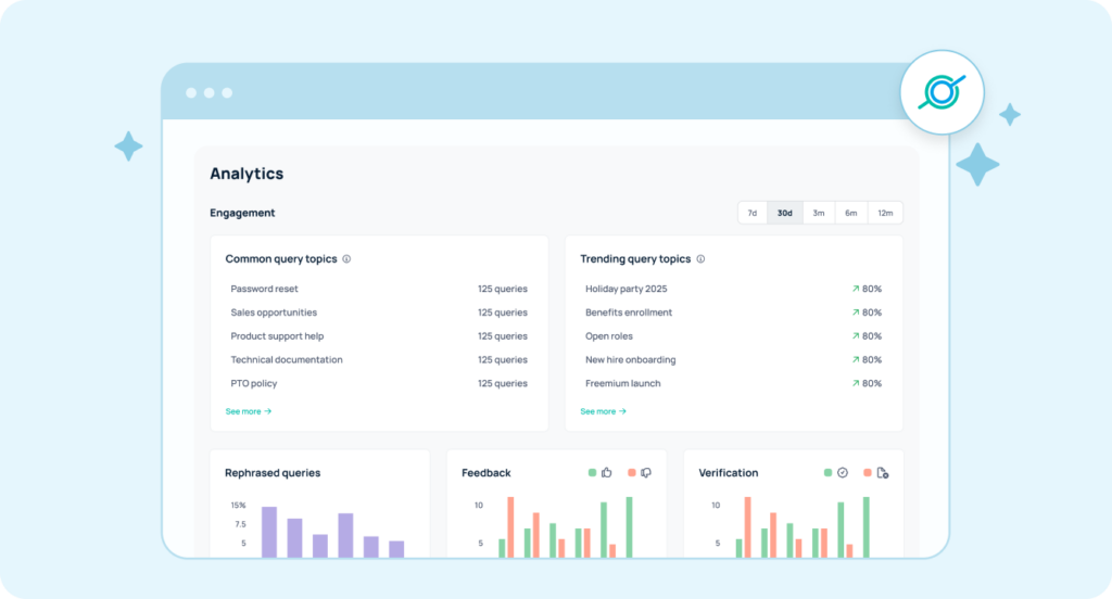 Enterprise search engagement analytics