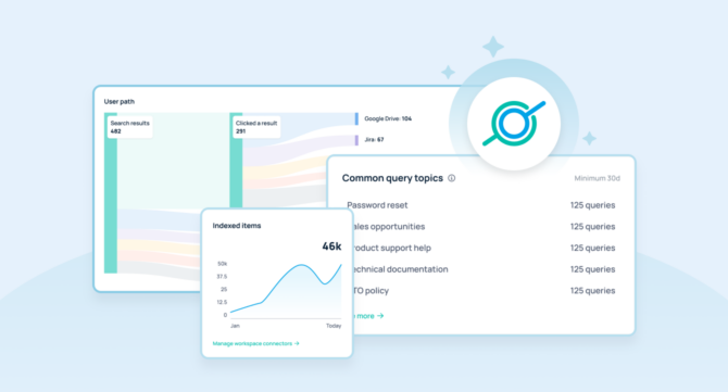 GoSearch enterprise search AI analytics