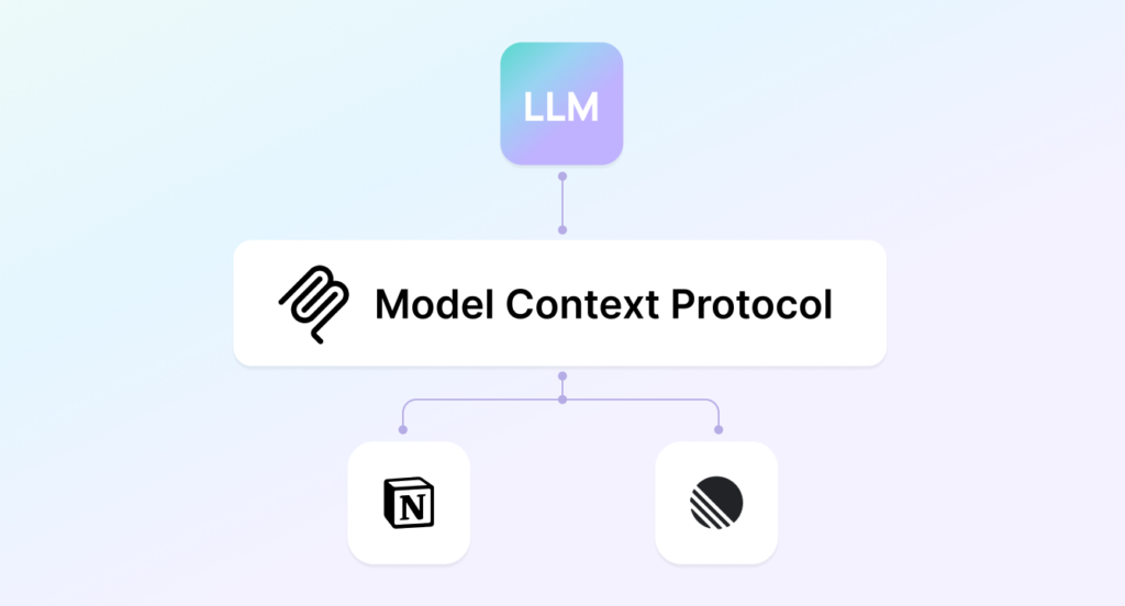 GoSearch supports MCP connectors for Notion and Linear