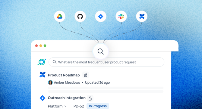 GoSearch enterprise search interface showing a natural language query pulling results from Google Drive, GitHub, Jira, Slack, and Confluence in a single search bar