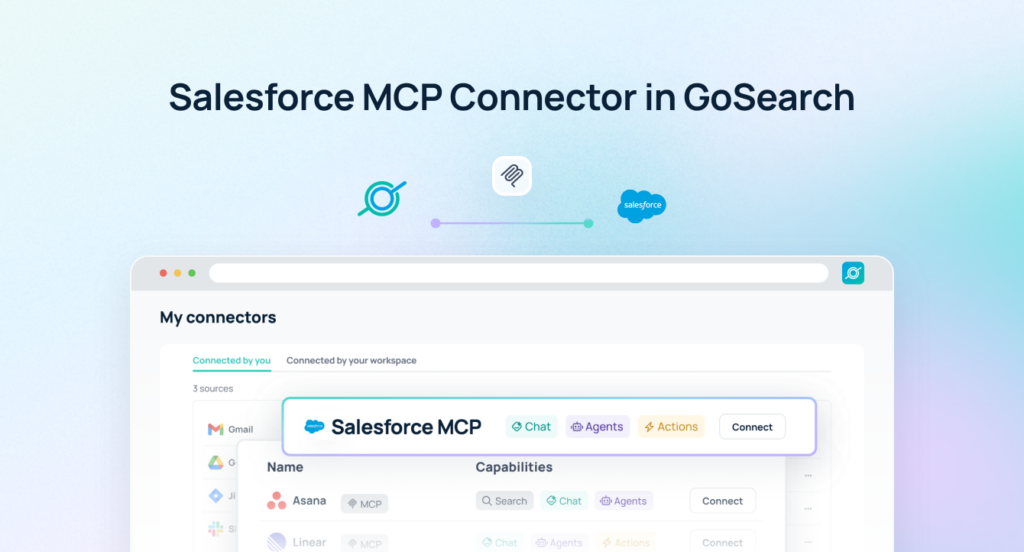 Salesforce MCP Server: What It Is, How It Works, and How to Connect It ...