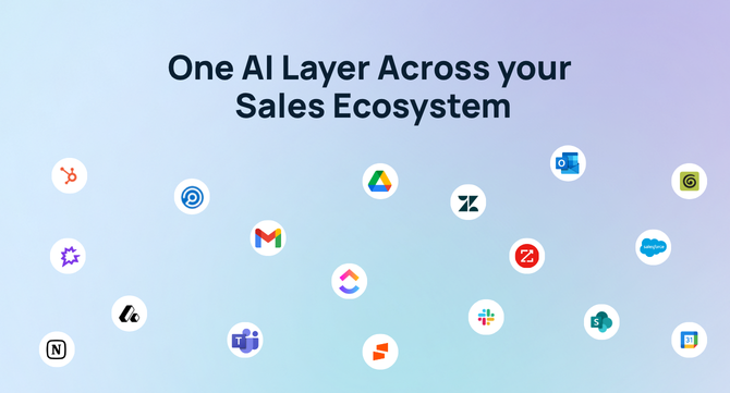 Sales tools including Salesforce, HubSpot, Slack, Gmail, Google Drive, and Jira connected through a single AI layer
